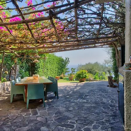 Villa Cielo Blu *